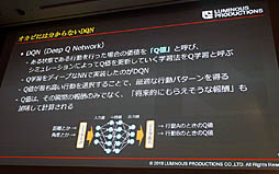 画像ギャラリー No.010のサムネイル画像 / ［CEDEC 2019］ゲームの敵AIはAIに作らせる。「『強い』を作るだけが能じゃない！ディープラーニングで3Dアクションゲームの敵AIを作ってみた」聴講レポート
