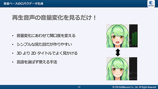 画像ギャラリー No.003のサムネイル画像 / ［CEDEC 2019］AIが音声データからリアルタイムに口パクを生成。CRIの音声ミドルウェア「ADX LipSync」をレポート