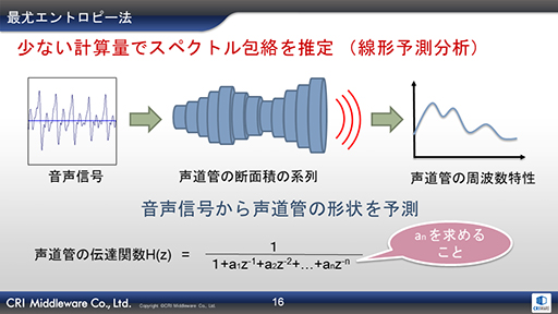 画像ギャラリー No.007のサムネイル画像 / ［CEDEC 2019］AIが音声データからリアルタイムに口パクを生成。CRIの音声ミドルウェア「ADX LipSync」をレポート