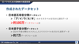 画像ギャラリー No.023のサムネイル画像 / ［CEDEC 2019］AIが音声データからリアルタイムに口パクを生成。CRIの音声ミドルウェア「ADX LipSync」をレポート