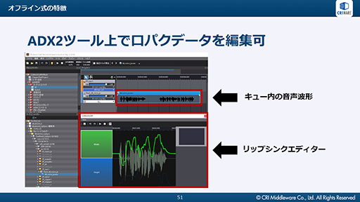 画像ギャラリー No.027のサムネイル画像 / ［CEDEC 2019］AIが音声データからリアルタイムに口パクを生成。CRIの音声ミドルウェア「ADX LipSync」をレポート