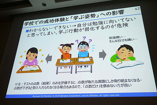 画像ギャラリー No.012のサムネイル画像 / ［CEDEC 2019］ゲームのように楽しく勉強するには自己肯定感が大事。教育アプリのノウハウが語られた「現代の子供たちが『勉強をゲームのように楽しくできる』未来へ」レポート