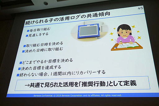画像ギャラリー No.014のサムネイル画像 / ［CEDEC 2019］ゲームのように楽しく勉強するには自己肯定感が大事。教育アプリのノウハウが語られた「現代の子供たちが『勉強をゲームのように楽しくできる』未来へ」レポート