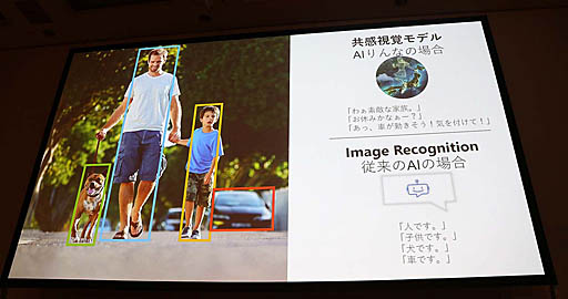 画像ギャラリー No.015のサムネイル画像 / ［CEDEC 2019］マイクロソフトのAI「りんな」はエモーショナルな表現を目指す。セッション「AI『りんな』のボイストレーニング」をレポート
