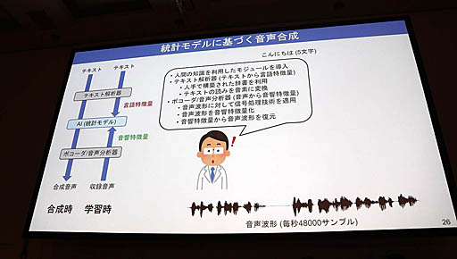 画像ギャラリー No.019のサムネイル画像 / ［CEDEC 2019］マイクロソフトのAI「りんな」はエモーショナルな表現を目指す。セッション「AI『りんな』のボイストレーニング」をレポート