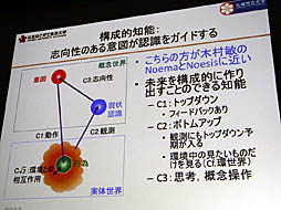 画像ギャラリー No.032のサムネイル画像 / ［CEDEC 2019］日本古来の「虫の視点」がAIの今後のカギを握る。AI研究者，中島秀之氏による基調講演「AIの諸問題に対する日本語的アプローチ」レポート