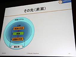 画像ギャラリー No.041のサムネイル画像 / ［CEDEC 2019］日本古来の「虫の視点」がAIの今後のカギを握る。AI研究者，中島秀之氏による基調講演「AIの諸問題に対する日本語的アプローチ」レポート