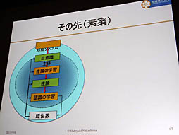 画像ギャラリー No.042のサムネイル画像 / ［CEDEC 2019］日本古来の「虫の視点」がAIの今後のカギを握る。AI研究者，中島秀之氏による基調講演「AIの諸問題に対する日本語的アプローチ」レポート