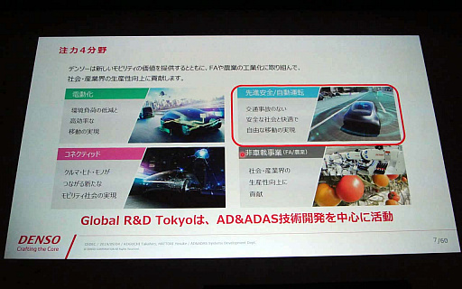 画像ギャラリー No.003のサムネイル画像 / ［CEDEC 2019］ゲーム技術が主役？ 「Unreal Engine」を活用した運転支援システム開発の実例を紹介