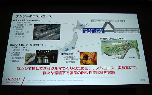 画像ギャラリー No.007のサムネイル画像 / ［CEDEC 2019］ゲーム技術が主役？ 「Unreal Engine」を活用した運転支援システム開発の実例を紹介