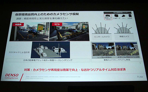 画像ギャラリー No.016のサムネイル画像 / ［CEDEC 2019］ゲーム技術が主役？ 「Unreal Engine」を活用した運転支援システム開発の実例を紹介