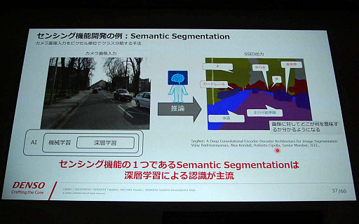 画像ギャラリー No.018のサムネイル画像 / ［CEDEC 2019］ゲーム技術が主役？ 「Unreal Engine」を活用した運転支援システム開発の実例を紹介