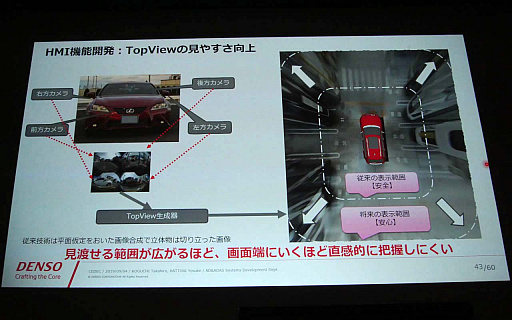 画像ギャラリー No.020のサムネイル画像 / ［CEDEC 2019］ゲーム技術が主役？ 「Unreal Engine」を活用した運転支援システム開発の実例を紹介