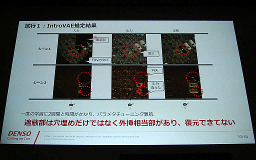 画像ギャラリー No.024のサムネイル画像 / ［CEDEC 2019］ゲーム技術が主役？ 「Unreal Engine」を活用した運転支援システム開発の実例を紹介