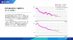 画像ギャラリー No.008のサムネイル画像 / ［CEDEC 2019］運営経験から生まれた「ロイヤルユーザー」という指標と，AIがゲーム運営に参加する可能性。「ロイヤルユーザーの伸ばし方 〜データ・ドリブンが実現するゲーム長命化の秘訣〜」レポート