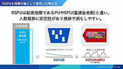 画像ギャラリー No.009のサムネイル画像 / ［CEDEC 2019］運営経験から生まれた「ロイヤルユーザー」という指標と，AIがゲーム運営に参加する可能性。「ロイヤルユーザーの伸ばし方 〜データ・ドリブンが実現するゲーム長命化の秘訣〜」レポート