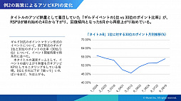 画像ギャラリー No.020のサムネイル画像 / ［CEDEC 2019］運営経験から生まれた「ロイヤルユーザー」という指標と，AIがゲーム運営に参加する可能性。「ロイヤルユーザーの伸ばし方 〜データ・ドリブンが実現するゲーム長命化の秘訣〜」レポート