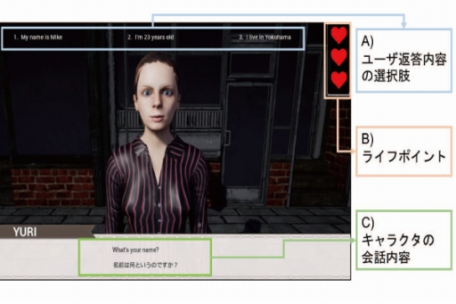 画像ギャラリー No.002のサムネイル画像 / 文教大学情報システム学科が東京ゲームショウ 2019に出展