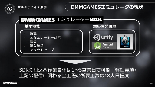画像ギャラリー No.007のサムネイル画像 / ［TGS 2019］DMM GAMESのプラットフォーム展開やゲーム事業向けのサポートについて語られた「DMM GAMES 事業戦略 2019」をレポート