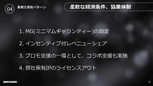 画像ギャラリー No.010のサムネイル画像 / ［TGS 2019］DMM GAMESのプラットフォーム展開やゲーム事業向けのサポートについて語られた「DMM GAMES 事業戦略 2019」をレポート