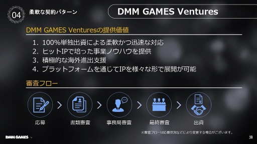 画像ギャラリー No.011のサムネイル画像 / ［TGS 2019］DMM GAMESのプラットフォーム展開やゲーム事業向けのサポートについて語られた「DMM GAMES 事業戦略 2019」をレポート