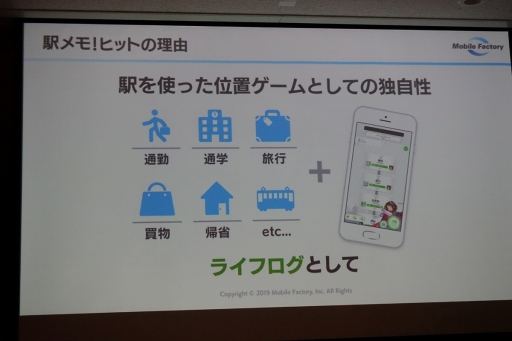 画像ギャラリー No.012のサムネイル画像 / ［TGS 2019］“コミュニティは命”。位置情報ゲームの現在と未来が語られたセッション「位置情報ゲームサミット」聴講レポート