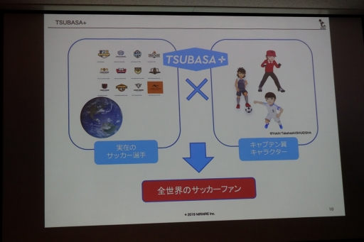画像ギャラリー No.014のサムネイル画像 / ［TGS 2019］“コミュニティは命”。位置情報ゲームの現在と未来が語られたセッション「位置情報ゲームサミット」聴講レポート