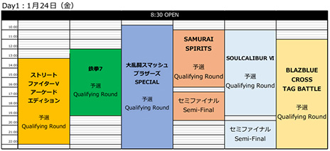 画像ギャラリー No.004のサムネイル画像 / 格闘ゲーム大会・EVO Japan 2020のタイムスケジュールが公開。最終日「Day3」は「鉄拳7」「スマブラSP」「ストV AE」の決勝