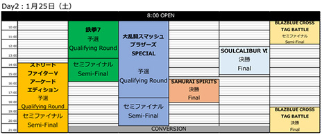 画像ギャラリー No.005のサムネイル画像 / 格闘ゲーム大会・EVO Japan 2020のタイムスケジュールが公開。最終日「Day3」は「鉄拳7」「スマブラSP」「ストV AE」の決勝