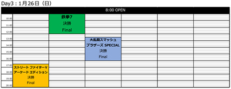 画像ギャラリー No.006のサムネイル画像 / 格闘ゲーム大会・EVO Japan 2020のタイムスケジュールが公開。最終日「Day3」は「鉄拳7」「スマブラSP」「ストV AE」の決勝