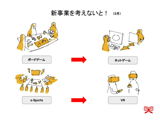 画像ギャラリー No.006のサムネイル画像 / 休校中の子ども達に向けた単語学習アプリ「コトバハカセ」が誕生した理由とは。「ゲーミファイ・ネットワーク 第11回勉強会」聴講レポート