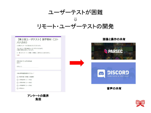 画像ギャラリー No.017のサムネイル画像 / 休校中の子ども達に向けた単語学習アプリ「コトバハカセ」が誕生した理由とは。「ゲーミファイ・ネットワーク 第11回勉強会」聴講レポート