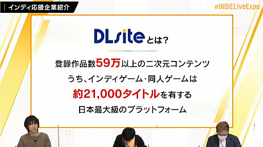 画像ギャラリー No.023のサムネイル画像 / 国内外のタイトルが紹介された「INDIE Live Expo 2020」視聴レポート。ZUN氏とToby Fox氏が語るインディーズゲームのあり方とは