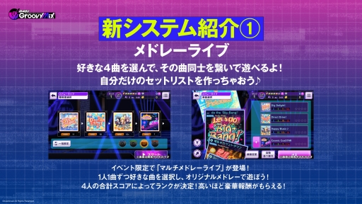 画像ギャラリー No.006のサムネイル画像 / 「D4DJ Groovy Mix」の発表会と「ブシロードTCG戦略発表会2020夏 絆」の情報まとめ。ブシロードの新作アプリとTCGの今後の展開が明らかに