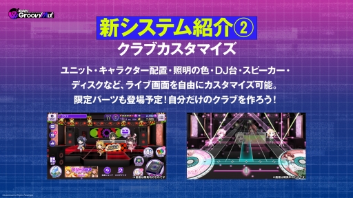 画像ギャラリー No.007のサムネイル画像 / 「D4DJ Groovy Mix」の発表会と「ブシロードTCG戦略発表会2020夏 絆」の情報まとめ。ブシロードの新作アプリとTCGの今後の展開が明らかに
