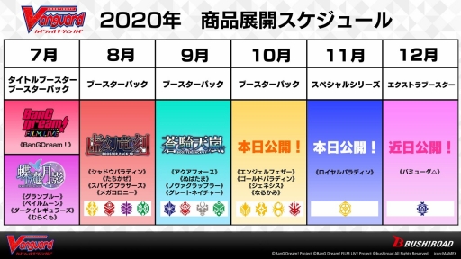 画像ギャラリー No.029のサムネイル画像 / 「D4DJ Groovy Mix」の発表会と「ブシロードTCG戦略発表会2020夏 絆」の情報まとめ。ブシロードの新作アプリとTCGの今後の展開が明らかに