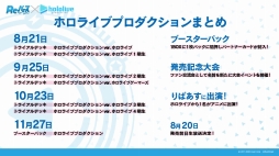 画像ギャラリー No.067のサムネイル画像 / 「D4DJ Groovy Mix」の発表会と「ブシロードTCG戦略発表会2020夏 絆」の情報まとめ。ブシロードの新作アプリとTCGの今後の展開が明らかに