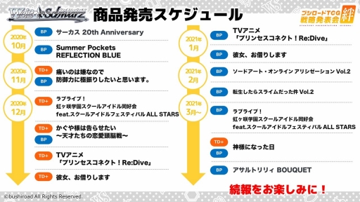 画像ギャラリー No.078のサムネイル画像 / 「D4DJ Groovy Mix」の発表会と「ブシロードTCG戦略発表会2020夏 絆」の情報まとめ。ブシロードの新作アプリとTCGの今後の展開が明らかに
