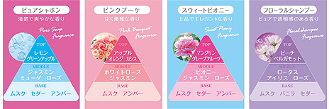 画像ギャラリー No.008のサムネイル画像 / 「Lovisia ポケモンギフトコスメシリーズ」のリップクリームとハンドクリーム各4種の販売が9月12日より順次開始へ