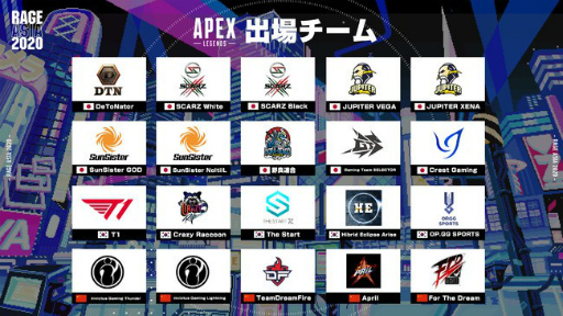 画像ギャラリー No.007のサムネイル画像 / 「RAGE ASIA 2020」荒野行動で日本チーム“αD Vogel”が優勝