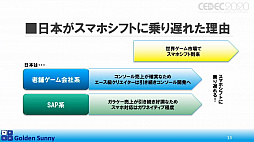 画像ギャラリー No.010のサムネイル画像 / ［CEDEC 2020］日本人よ，このままでいいのか？　日中ゲーム開発の現状や，日本のゲーム開発者が進むべき道が熱い思いで語られた講演をレポート