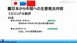 画像ギャラリー No.013のサムネイル画像 / ［CEDEC 2020］日本人よ，このままでいいのか？　日中ゲーム開発の現状や，日本のゲーム開発者が進むべき道が熱い思いで語られた講演をレポート