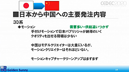 画像ギャラリー No.015のサムネイル画像 / ［CEDEC 2020］日本人よ，このままでいいのか？　日中ゲーム開発の現状や，日本のゲーム開発者が進むべき道が熱い思いで語られた講演をレポート