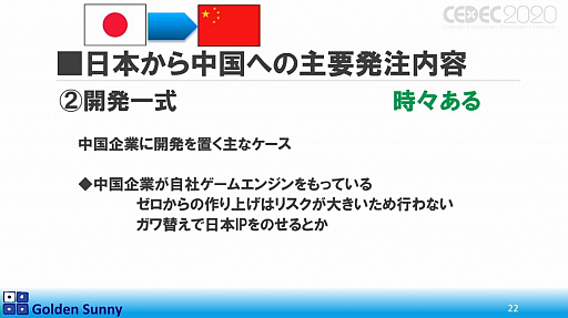画像ギャラリー No.017のサムネイル画像 / ［CEDEC 2020］日本人よ，このままでいいのか？　日中ゲーム開発の現状や，日本のゲーム開発者が進むべき道が熱い思いで語られた講演をレポート
