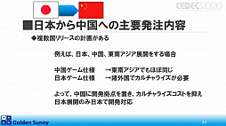 画像ギャラリー No.018のサムネイル画像 / ［CEDEC 2020］日本人よ，このままでいいのか？　日中ゲーム開発の現状や，日本のゲーム開発者が進むべき道が熱い思いで語られた講演をレポート