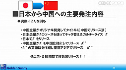 画像ギャラリー No.019のサムネイル画像 / ［CEDEC 2020］日本人よ，このままでいいのか？　日中ゲーム開発の現状や，日本のゲーム開発者が進むべき道が熱い思いで語られた講演をレポート