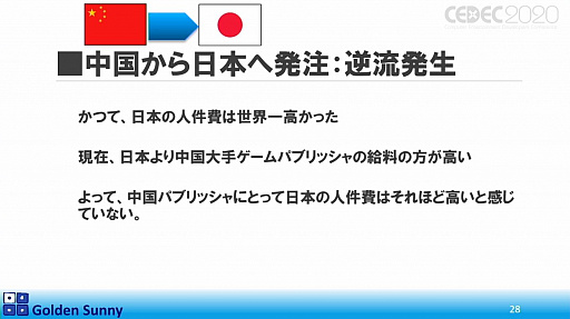 画像ギャラリー No.023のサムネイル画像 / ［CEDEC 2020］日本人よ，このままでいいのか？　日中ゲーム開発の現状や，日本のゲーム開発者が進むべき道が熱い思いで語られた講演をレポート