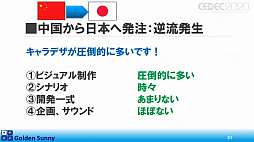 画像ギャラリー No.024のサムネイル画像 / ［CEDEC 2020］日本人よ，このままでいいのか？　日中ゲーム開発の現状や，日本のゲーム開発者が進むべき道が熱い思いで語られた講演をレポート