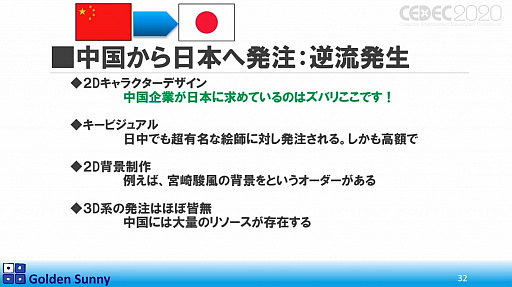 画像ギャラリー No.026のサムネイル画像 / ［CEDEC 2020］日本人よ，このままでいいのか？　日中ゲーム開発の現状や，日本のゲーム開発者が進むべき道が熱い思いで語られた講演をレポート