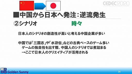 画像ギャラリー No.028のサムネイル画像 / ［CEDEC 2020］日本人よ，このままでいいのか？　日中ゲーム開発の現状や，日本のゲーム開発者が進むべき道が熱い思いで語られた講演をレポート
